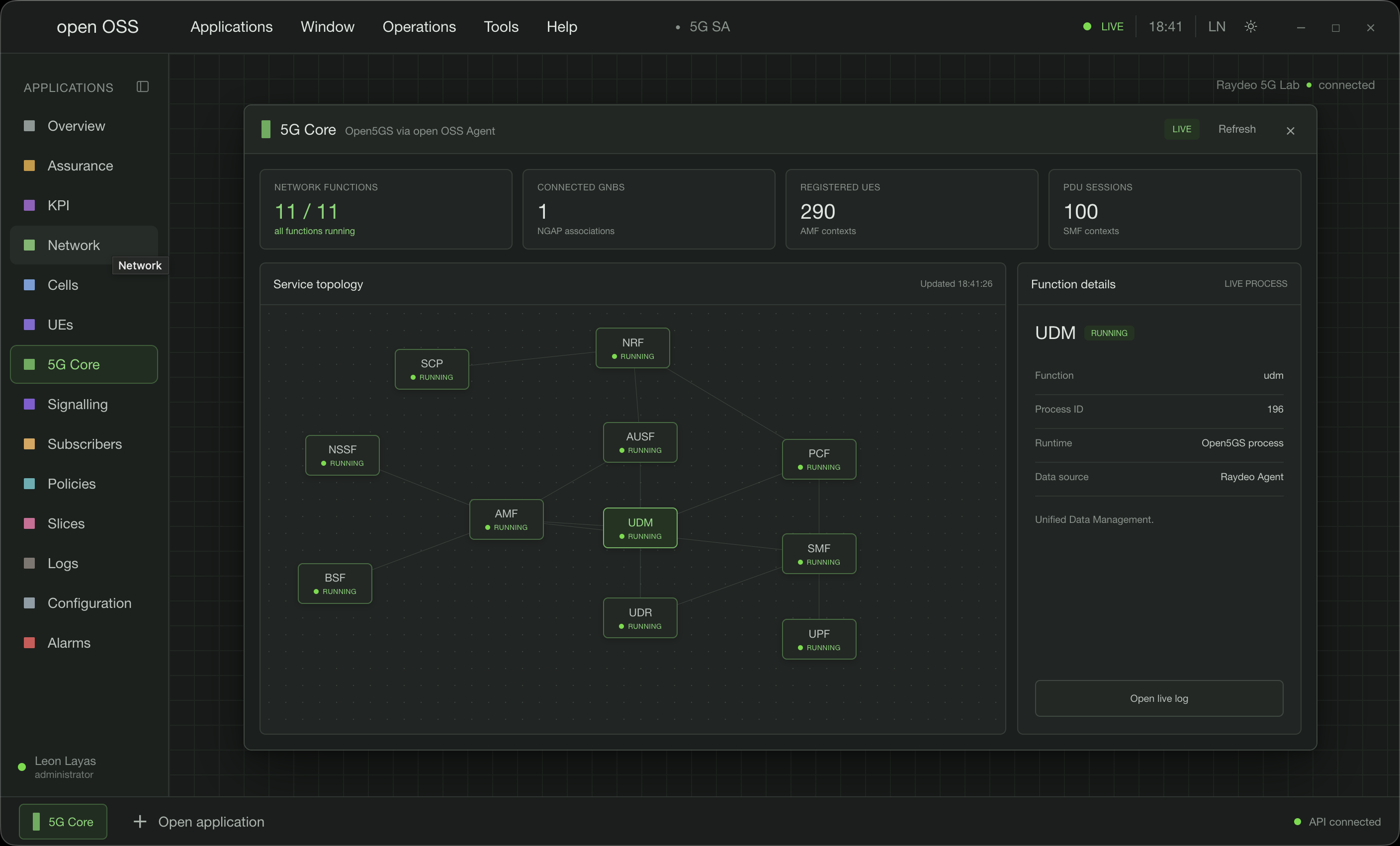 open OSS light operations overview